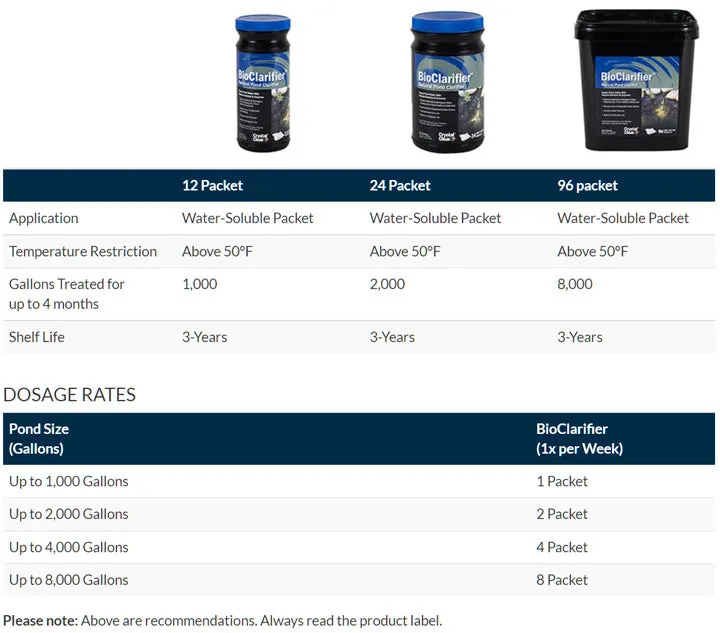 CrystalClear® Bio-Clarifier™