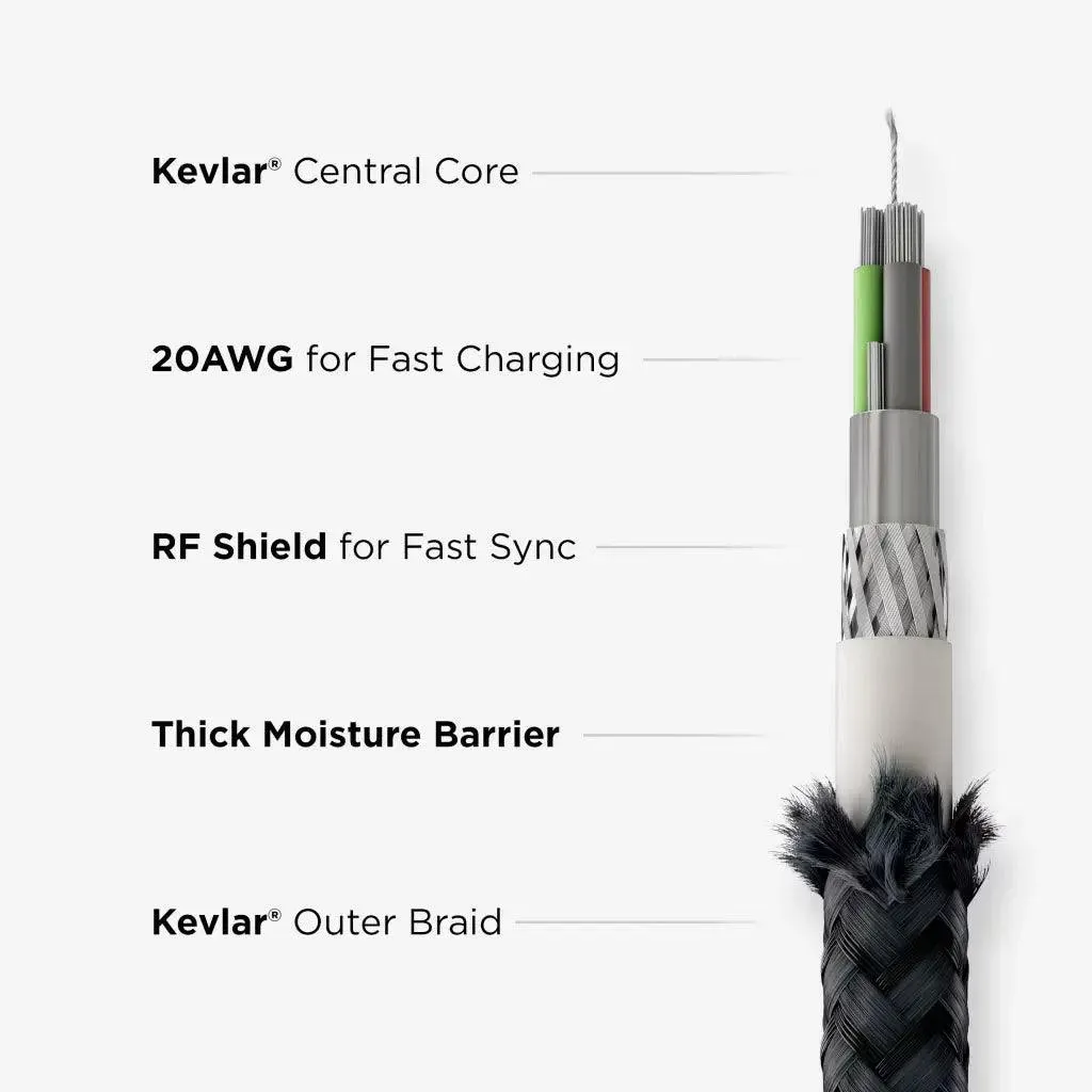 Nomad USB-A to Lightning Kevlar Cable